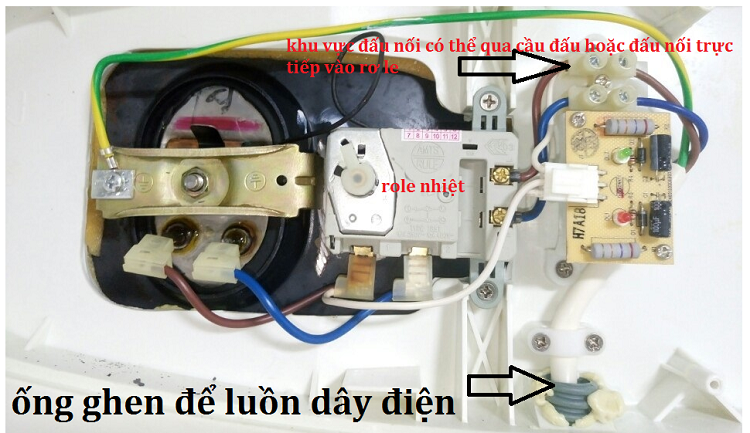 Lắp đặt hệ thống chống giật bình nóng lạnh