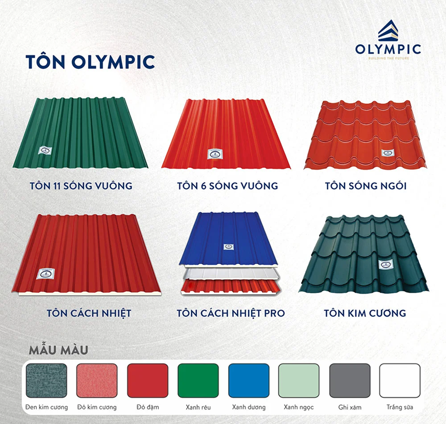 Tôn Olympic chống cháy sở hữu bảng màu và kiểu dáng đa dạng