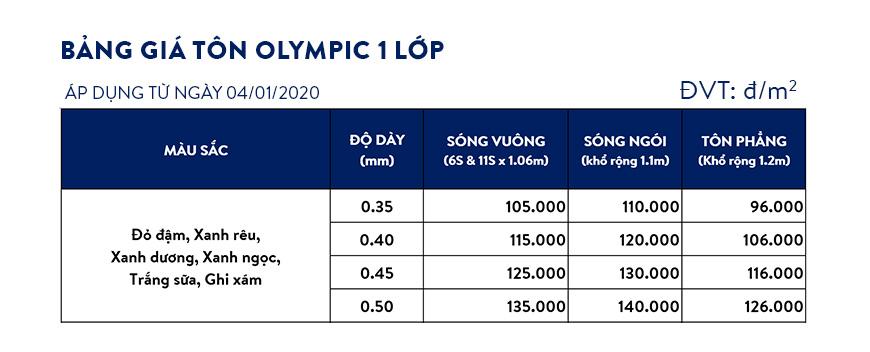 Bảng giá tôn 1 lớp Olympic sóng vuông