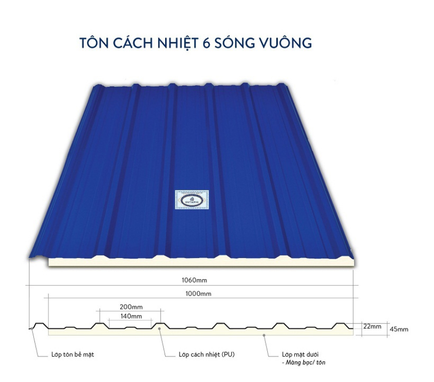 Tôn Olympic 6 sóng giúp giảm thiểu bụi trên bề mặt và thoát nước hiệu quả
