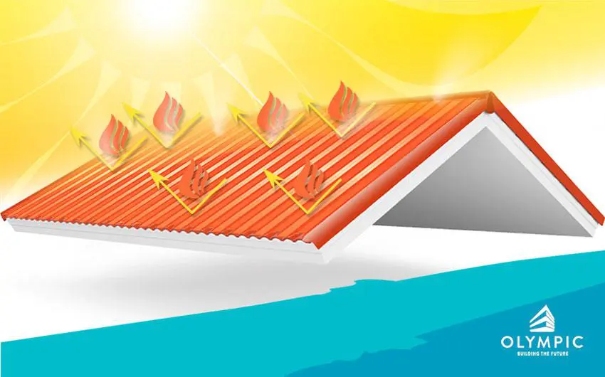 Tôn cách nhiệt chống cháy là sản phẩm lý tưởng trong mùa hè nóng bức