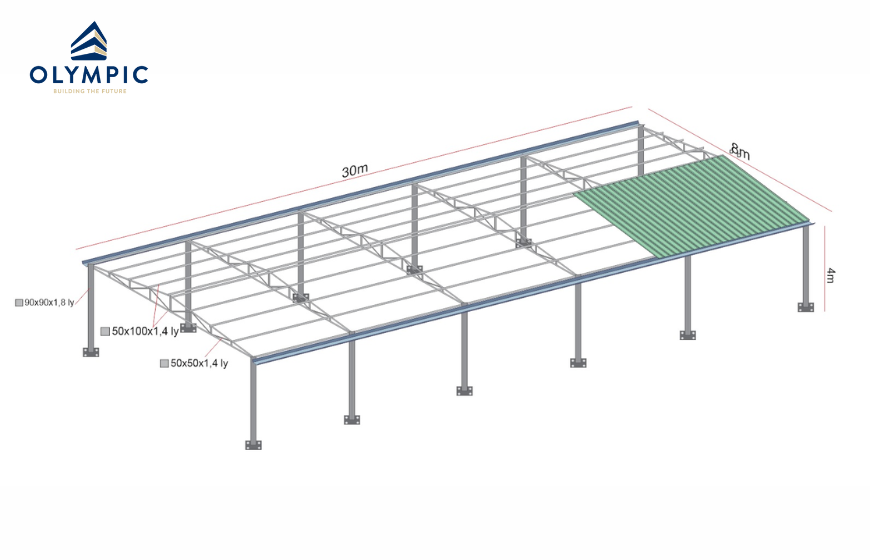 Cấu tạo mái tôn vòm cho nhà để xe