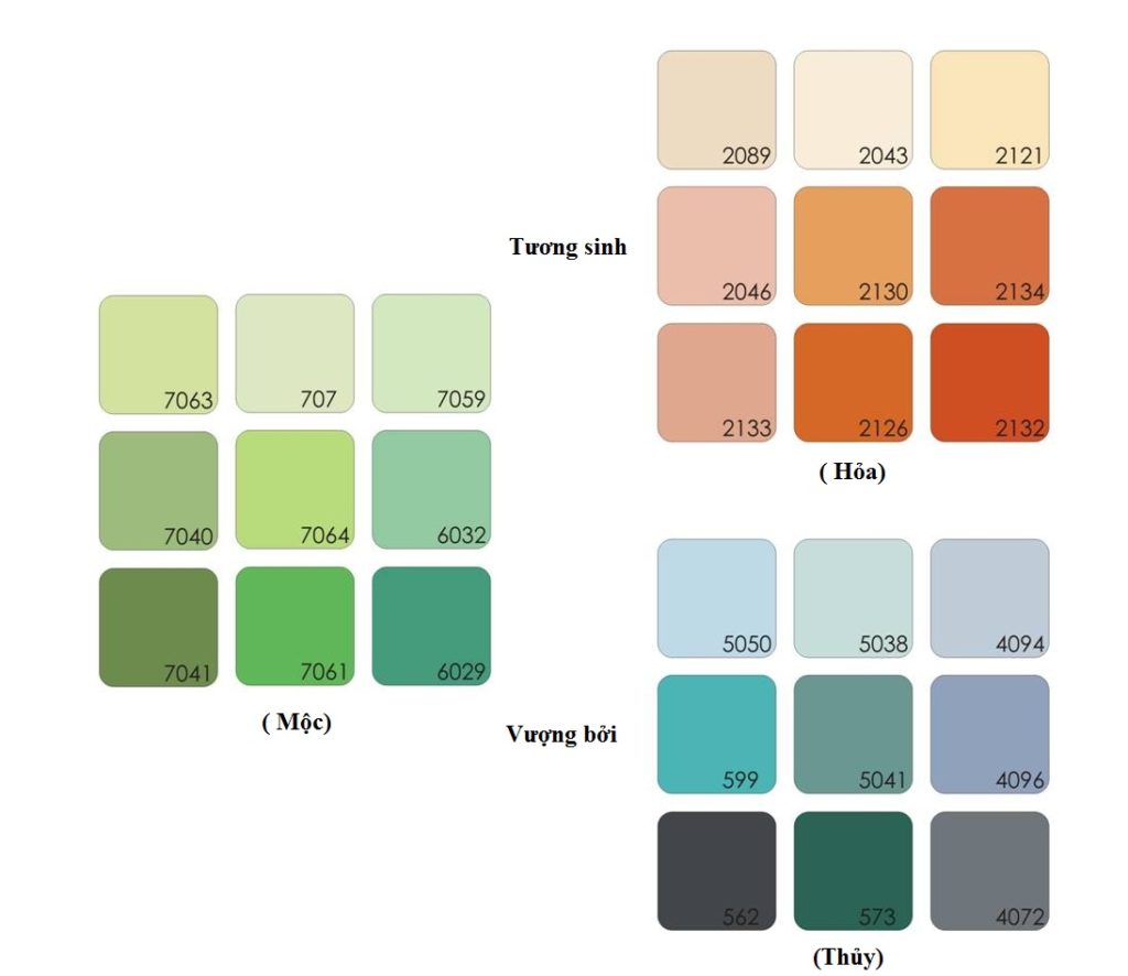 Bảng màu cho gia chủ bản mệnh Mộc