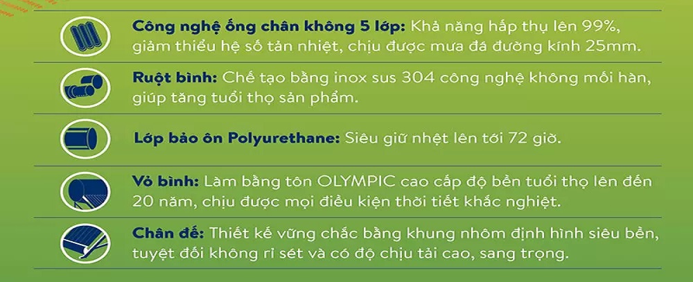 Những ưu điểm vượt trội của máy nước nóng năng lượng mặt trời