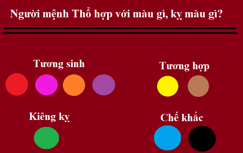 Màu sắc hợp mệnh Thổ