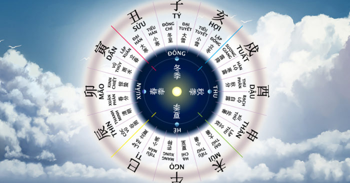 Chú ý đến thiên can, địa chi, ngũ hành trong tuổi của gia chủ khi chọn ngày làm lễ
