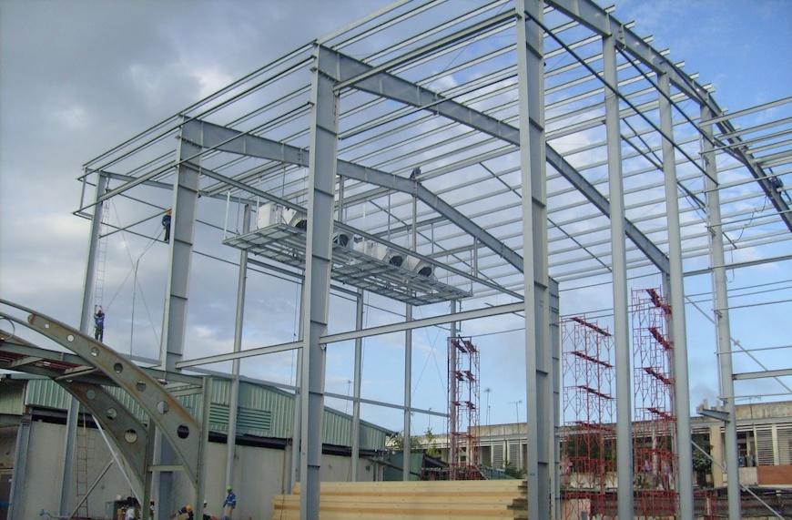 Việc xác định nhu cầu sử dụng giúp bạn chọn được loại kích thước thép hộp phù hợp