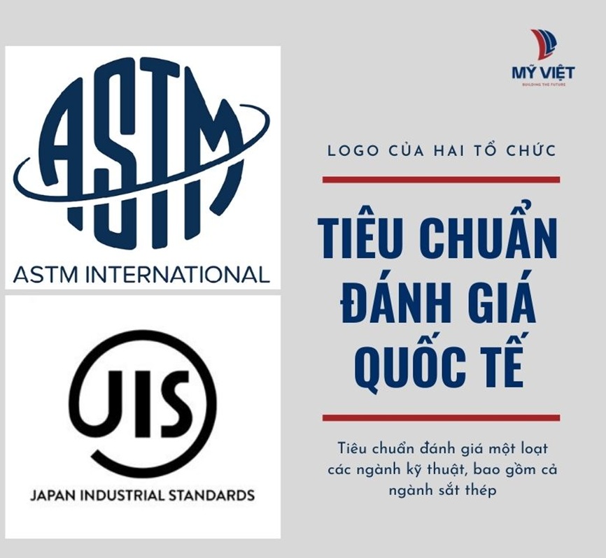 Một số tiêu chuẩn quốc tế để đánh giá chất lượng trong ngành thép