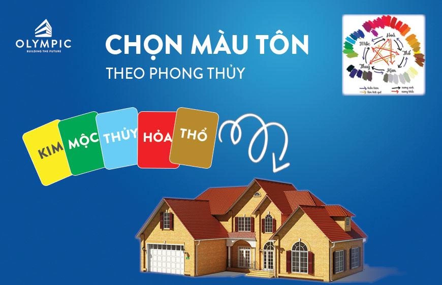 Lựa chọn màu tôn theo phong thủy Giáp Tý 1984 năm 2023