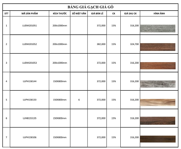 gạch giả gỗ 15x90
