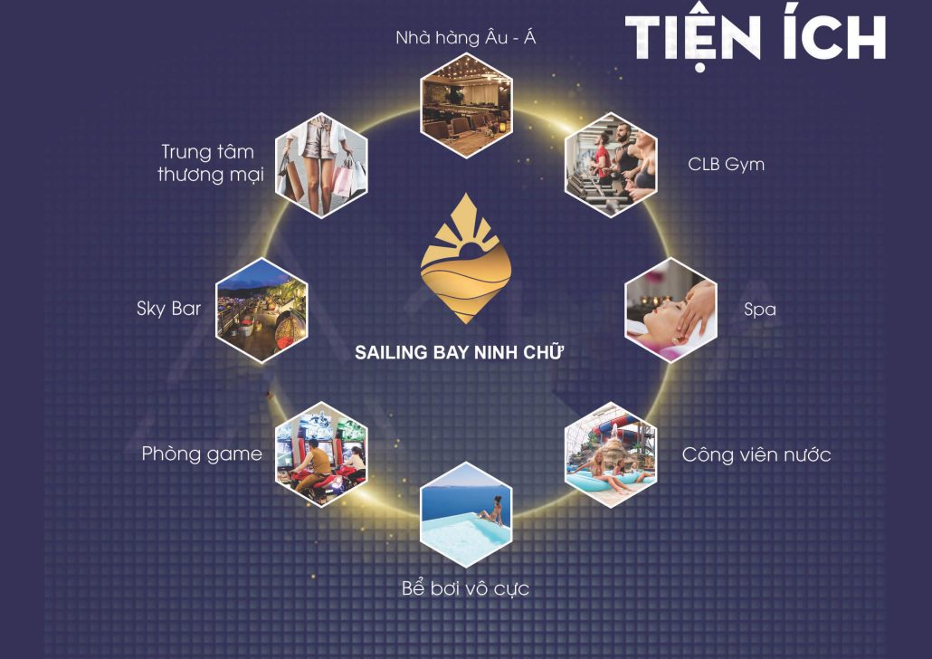 Tiện ích Sailing Bay