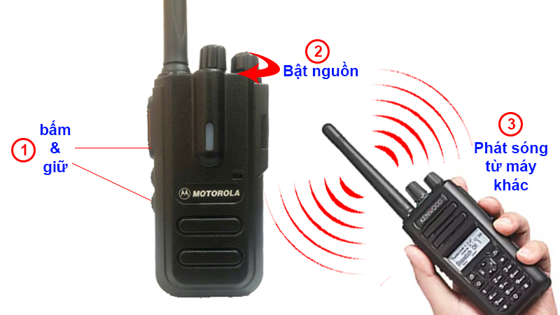 Motorola CP550: mô tả cách dò và ghi tần số từ máy khác