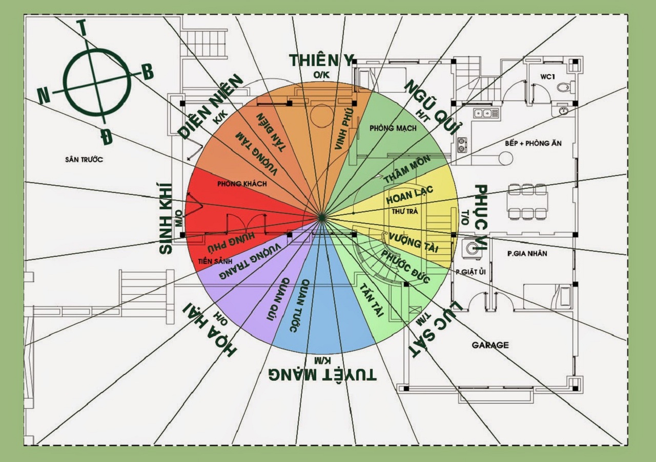 Cách hóa giải hướng nhà xấu
