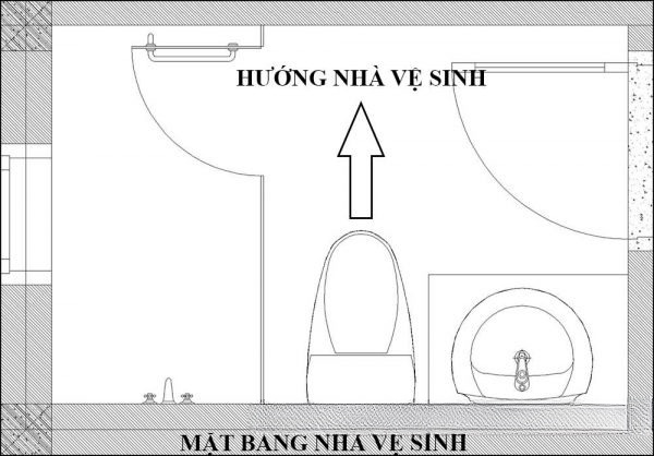 phong thủy nhà vệ sinh