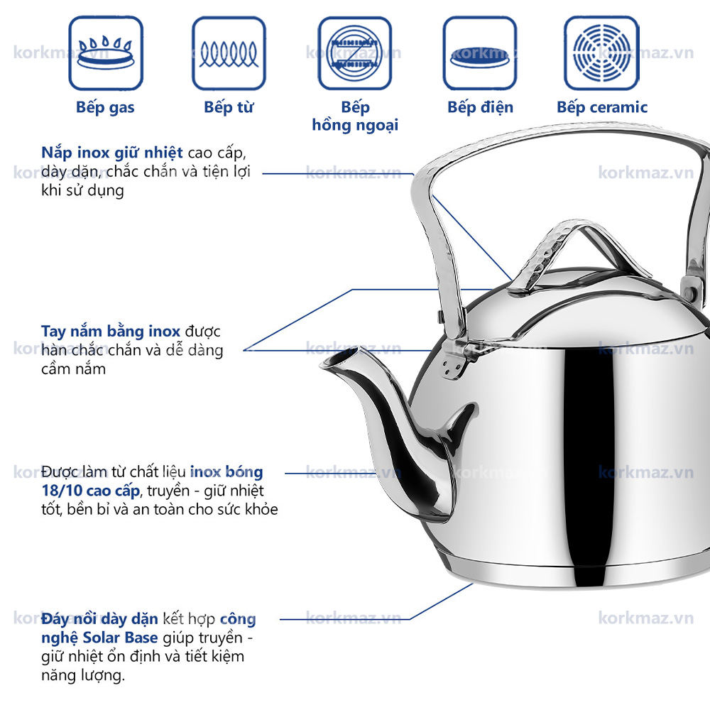 Ấm Đun Nước Korkmaz Tombik & Butterfly – Điểm Nhấn Tinh Tế Cho Căn Bếp Hiện Đại - 1