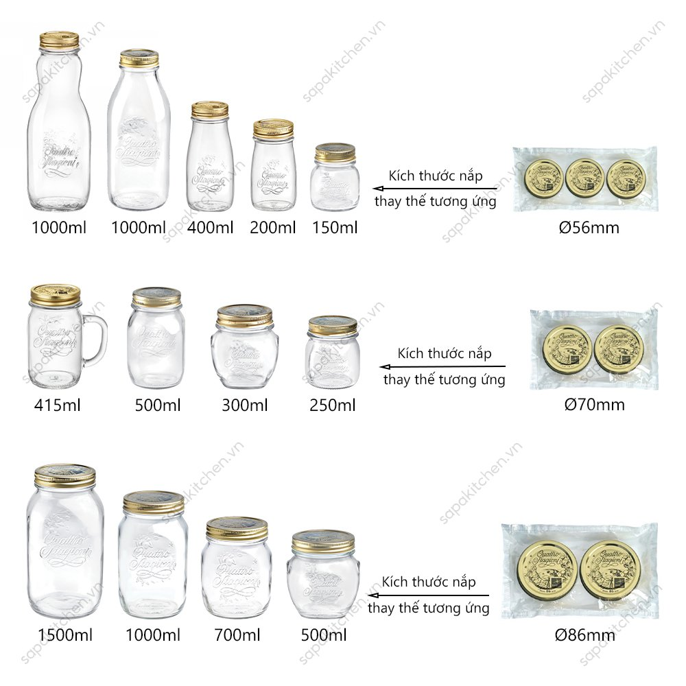 Tại sao nắp hũ thủy tinh Quattro lại dễ bị rỉ hơn so với nắp hũ thủy tinh thông thường? - 1