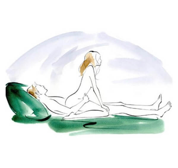 Tư thế cao bồi ngược