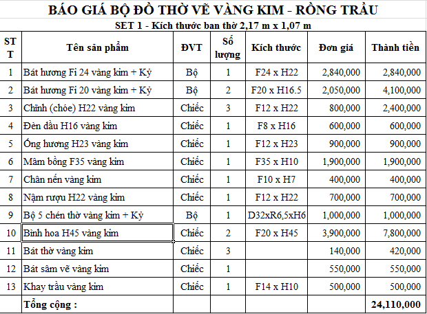 bang-ke-bo-do-tho-rong-trau-ve-vang-kim