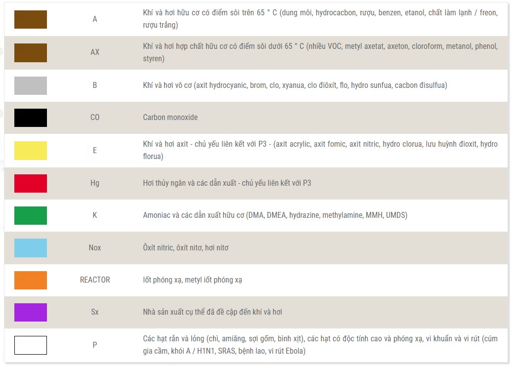 mat-na-chong-doc-3m-11