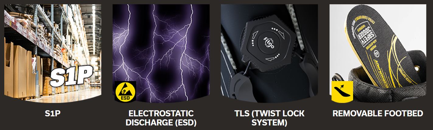 tính năng giày bảo hộ lao động Safety Jogger Cador