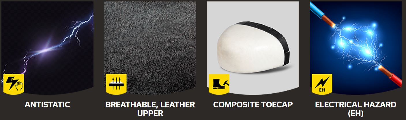 Giày bảo hộ lao động Safety Jogger Pluto