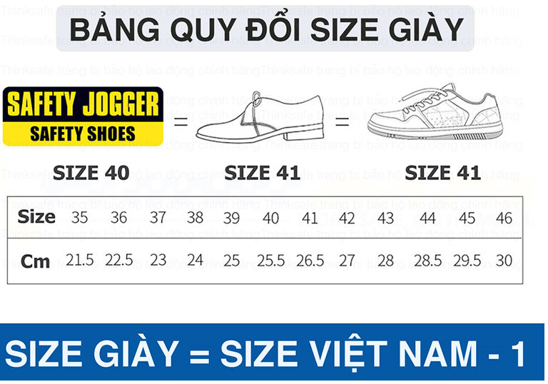 Bảng quy đổi size giày Safety Jogger Dolce81