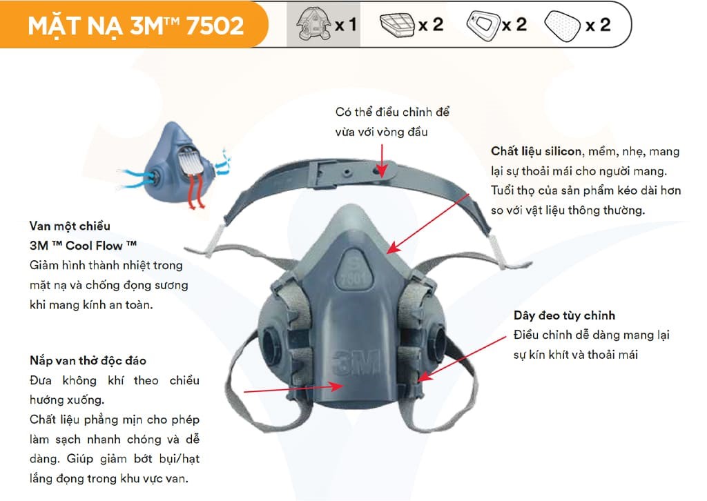 Mặt Nạ Phòng Độc 3M 7502 Kèm Phin Lọc 3M 6001 Chính Hãng
