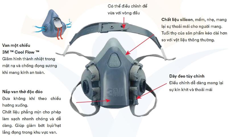 Mặt nạ phòng độc 3M 7502