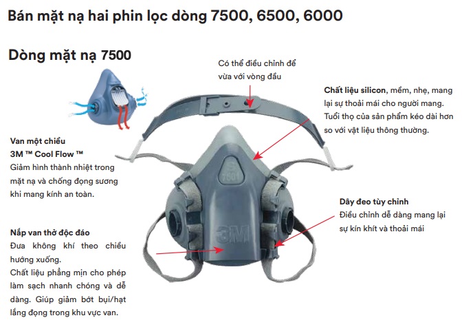 Mặt nạ phòng độc 3M- mat na chong đoc-chinh-hang-02