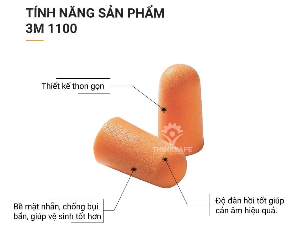 thiết bị chống ồn