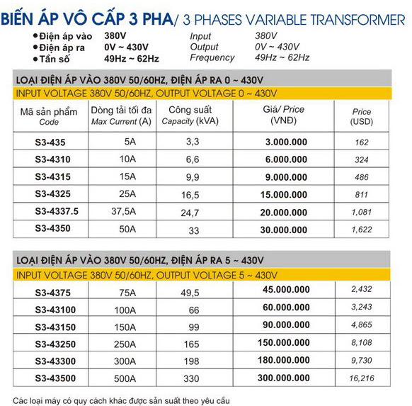 bảng giá biến áp vô cấp 3 pha