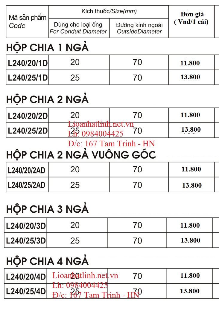 HỘP CHIA NGẢ LIOA LẮP NỔI HOẶC ÂM LOẠI CAO SÂU