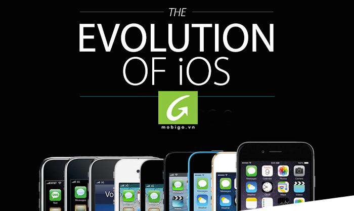 iOS là hệ điều hành độc quyền của hãng Apple