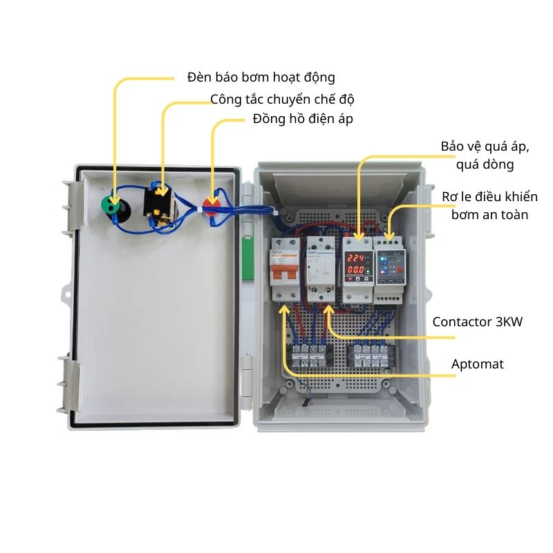 Cấu tạo tủ điều khiển bơm nước 1 pha thông minh an toàn