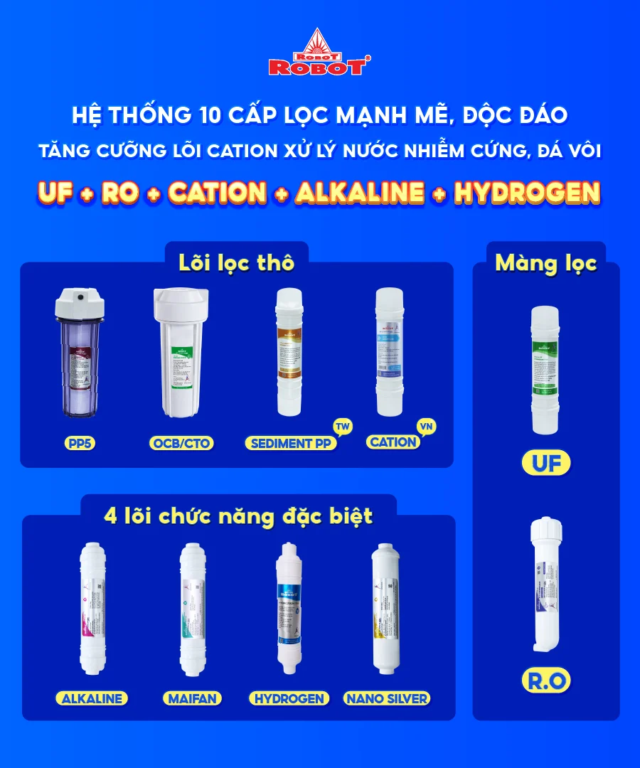 Hệ thống 10 lõi lọc mạnh mẽ với màng RO + UF