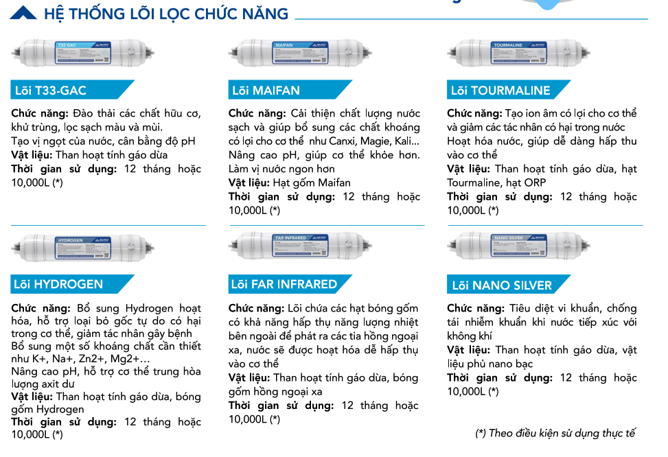 6 lõi chức năng