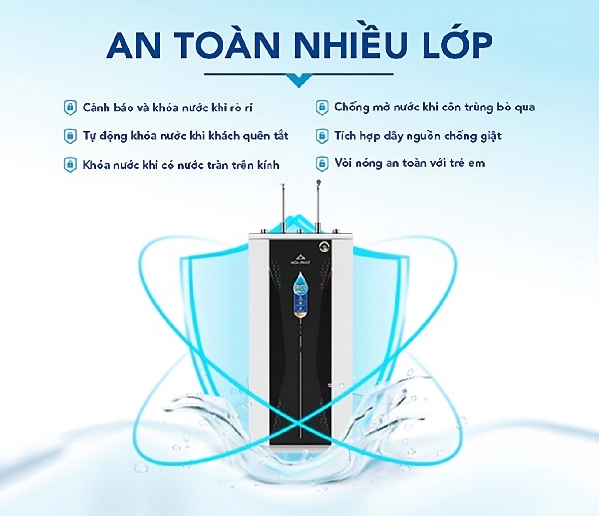 An toàn nhiều lớp