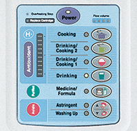 Bảng điều khiển dễ dàng sử dụng