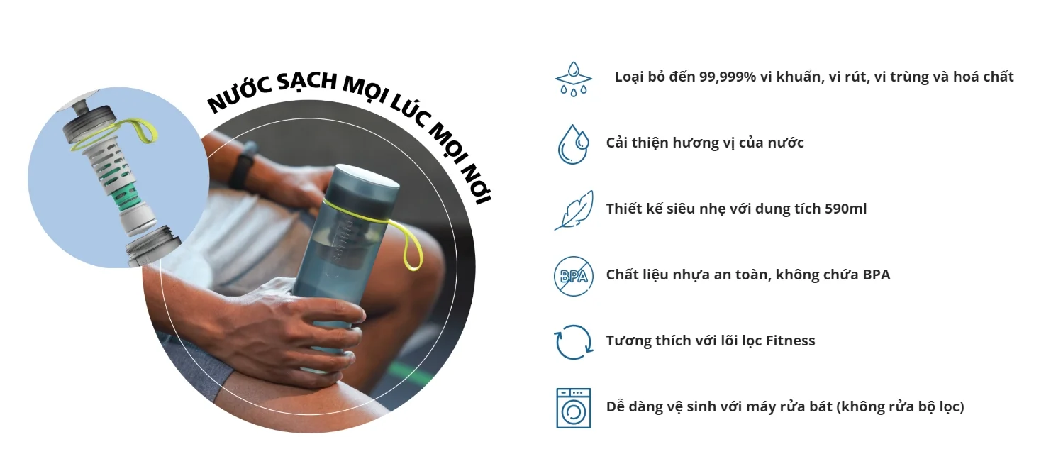 Philips AWP2722LIR/97 được trang bị lõi lọc hấp thụ điện cải tiến