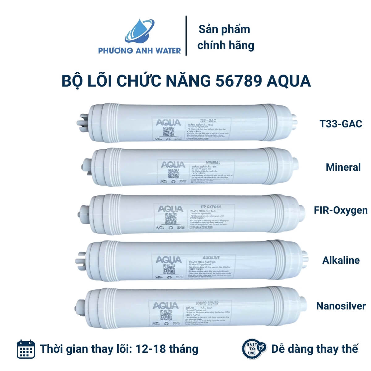 Bộ 56789 bao gồm: Lõi T33-GAC, Mineral, FIR Oxygen, Alkaline, Nanosilver