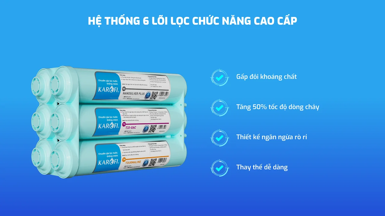 Bộ lõi chức năng HP 6.0 hiệu suất cao