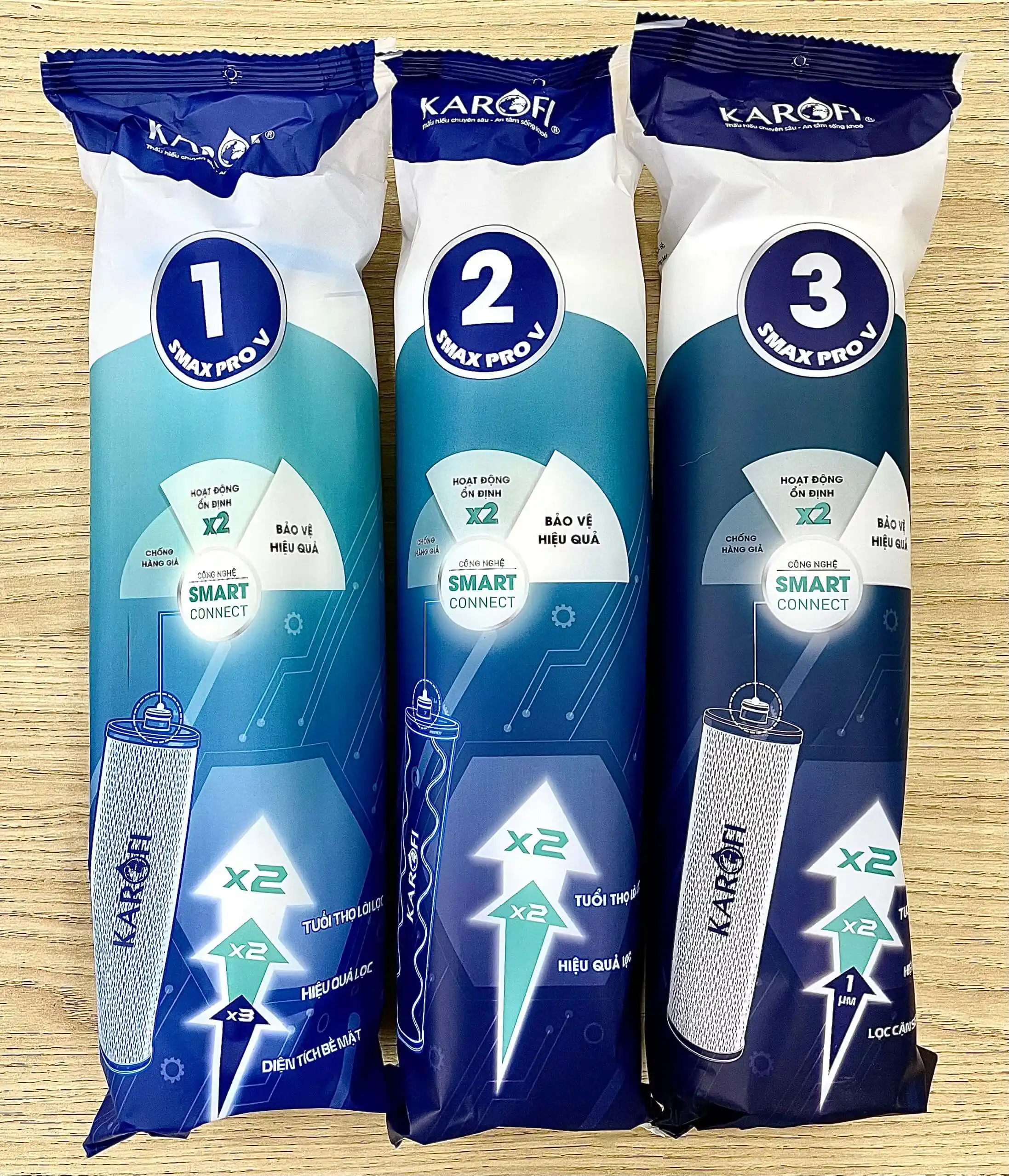 Bộ lõi 123 Karofi SMAX Pro V bao bì cũ