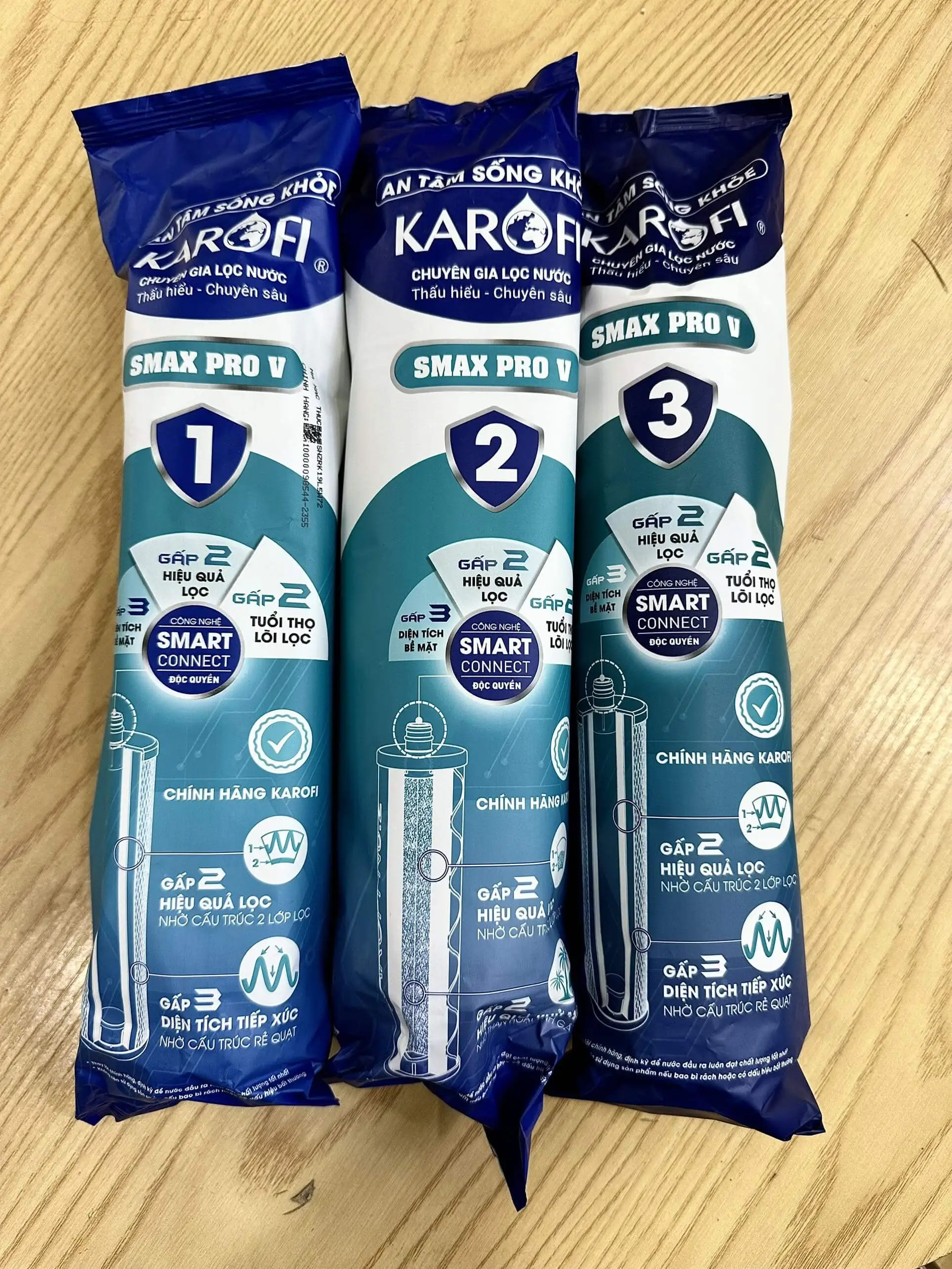 Bộ lõi 123 Karofi SMAX Pro V bao bì cũ