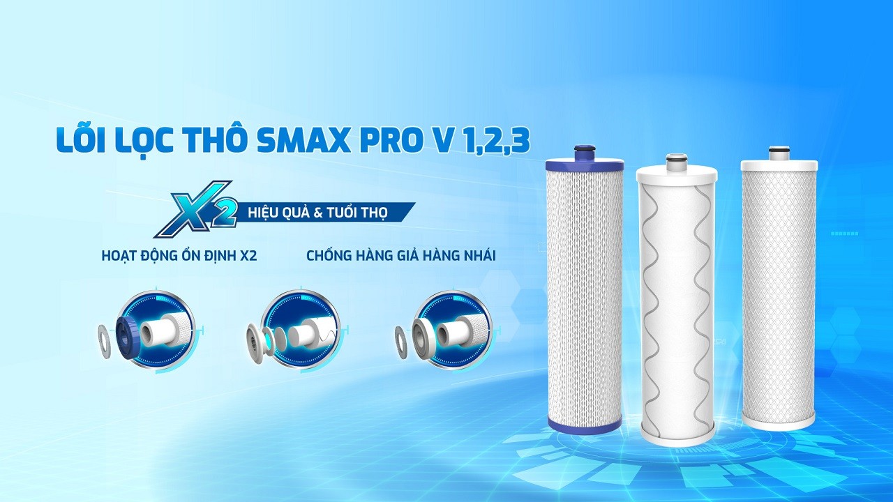 Bộ ba lõi lọc 123 SMAX Pro V của Karofi KT-ERO100V