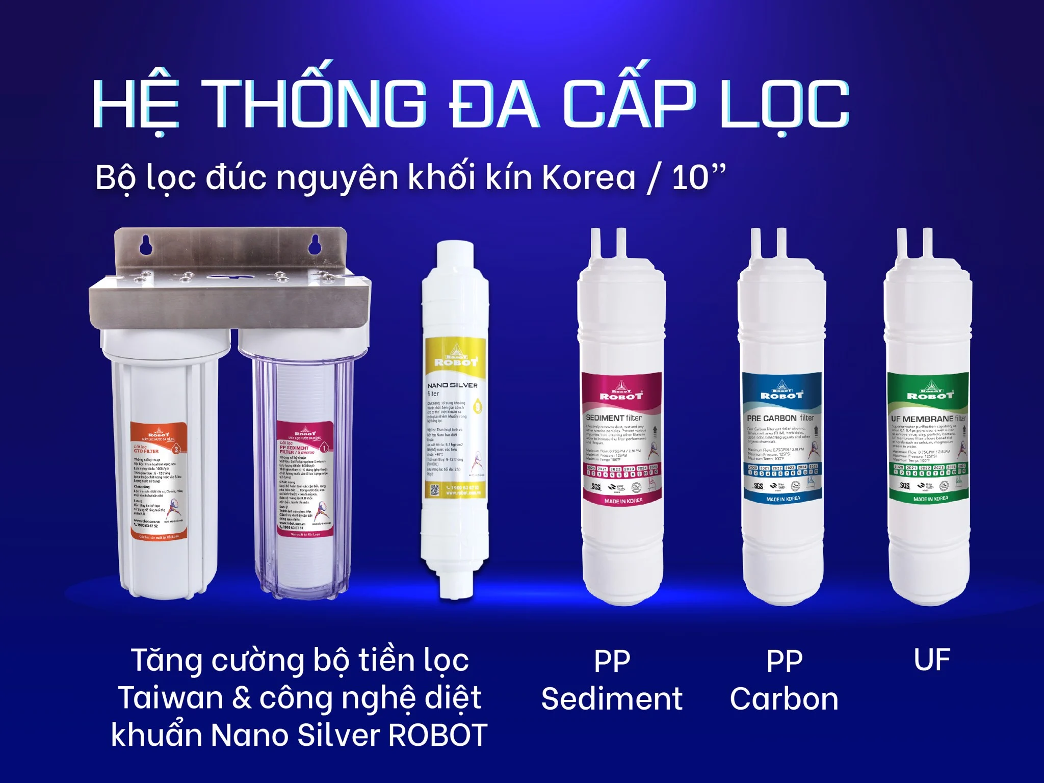 Bộ 6 lõi lọc của UHC 4711