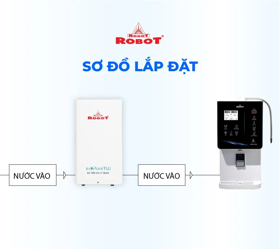 Sơ đồ lắp đặt bộ tiền xử lý nước ecoPureTW 2 cấp