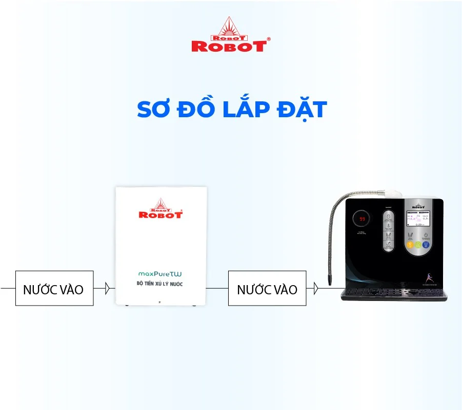 Sơ đồ lắp đặt bộ tiền xử lý nước