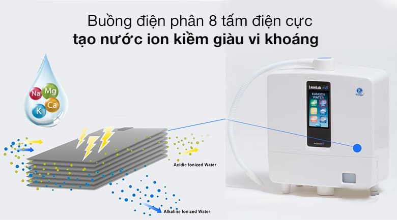 Máy lọc nước ION Kiềm Kangen K8 sở hữu đến 8 tấm điện cực Titanium phủ Bạch Kim