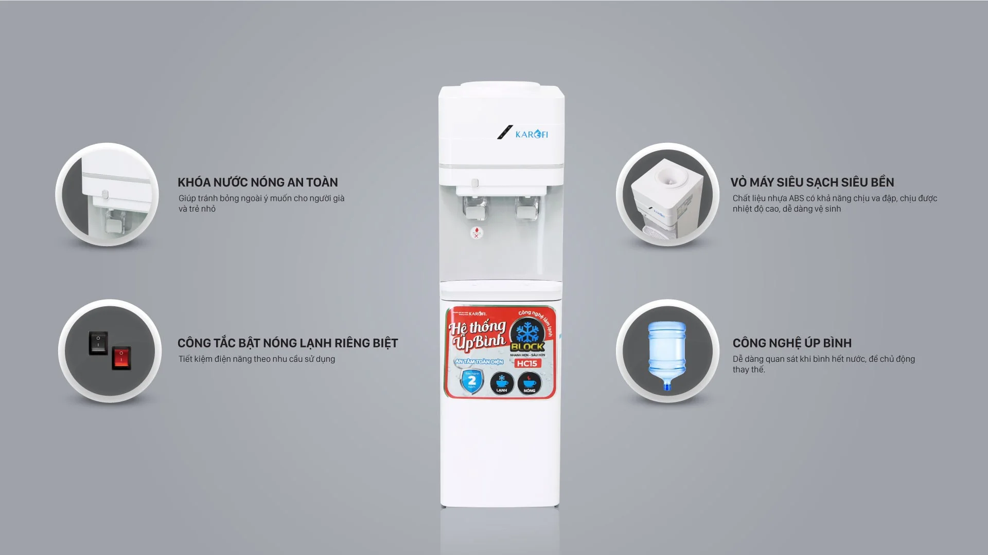 Tính năng an toàn