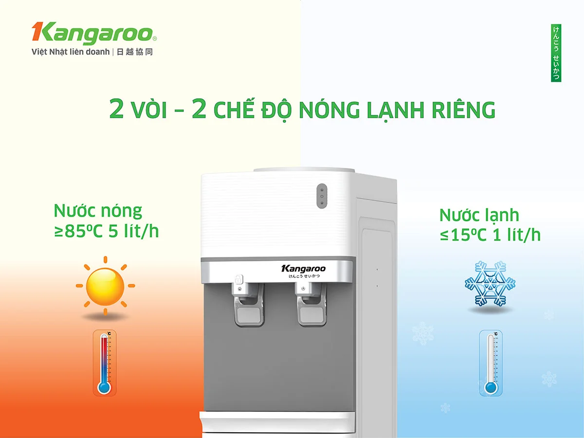 2 vòi 2 chế độ nước Nóng - Lạnh